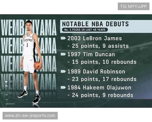 今年NBA状元秀是谁?实力分析 今年NBA状元秀是谁?实力分析