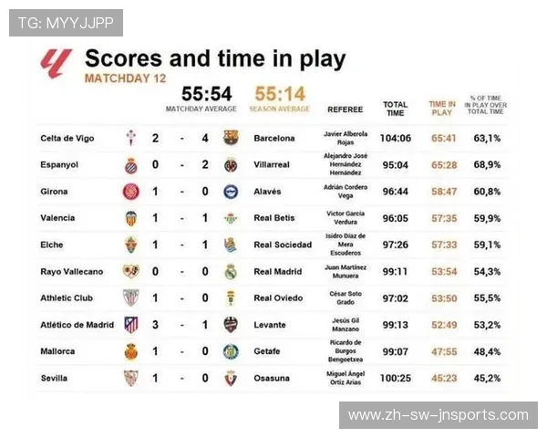 巴塞罗那队最新赛程及主场比赛时间整理