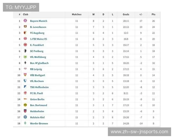 德甲联赛中降级次数最多的球队历史回顾