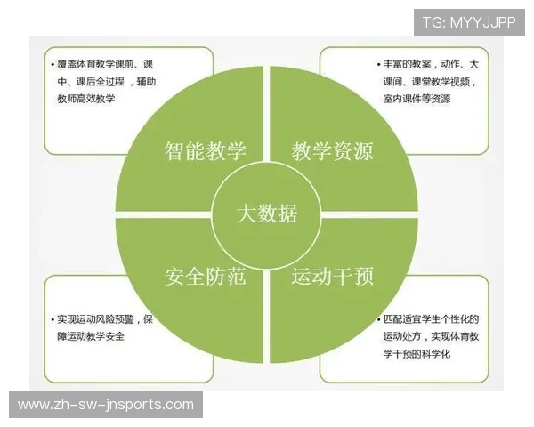 高端商用室内体能训练设备全维度指南