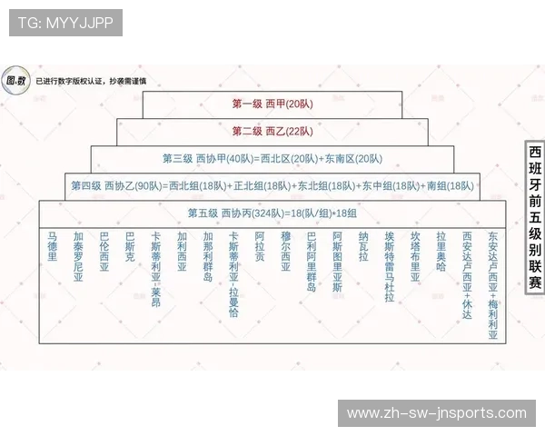 足球碳减排策略是否能够融入职业赛事运营的日常管理 足球碳减排策略是否能够融入职业赛事运营的日常管理