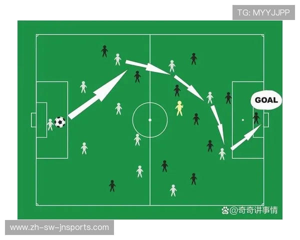 足球比赛中的比赛战术与压力调节 足球比赛中的比赛战术与压力调节